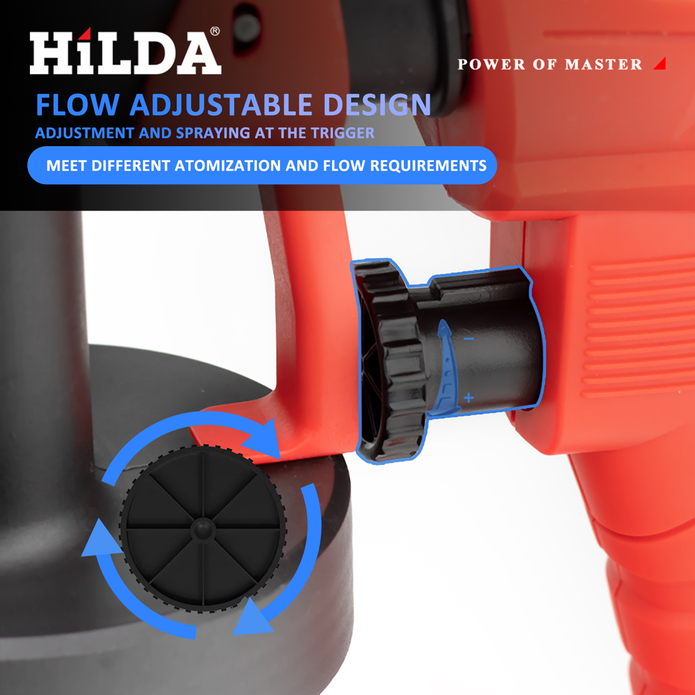 HILDA 800ML Electric Spray Gun - огляд і ціна Power Tools Pink