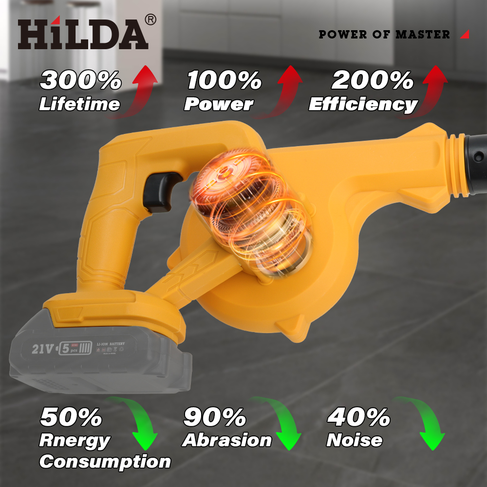 HILDA 18V Electric Air Blower  - огляд і ціна Power Tools Pink