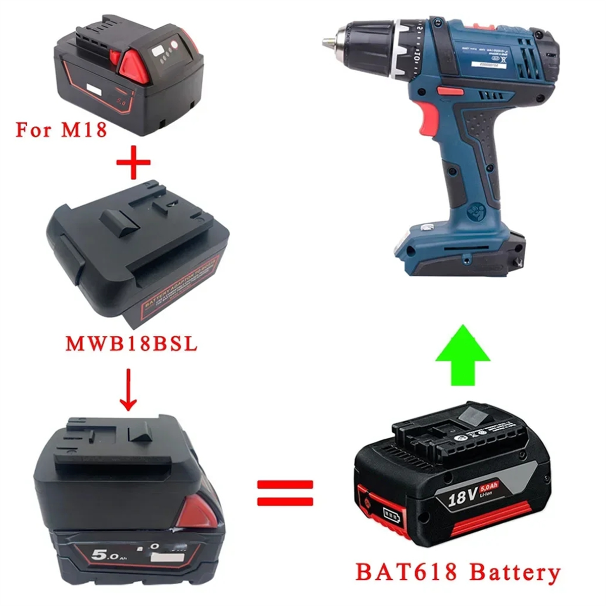 ABNJ MWB18BSL-C Adapter Conver - огляд і ціна Power Tools Parts