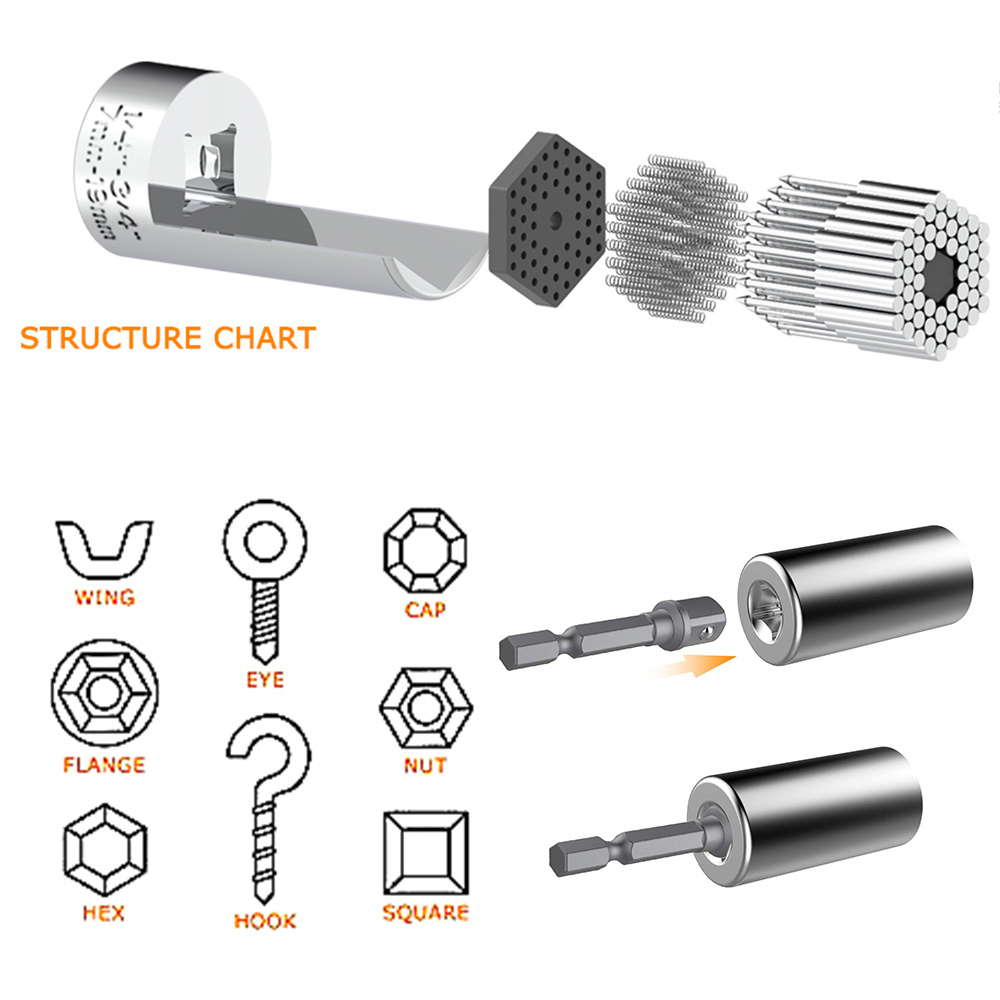 Universal Socket Wrench Head S - огляд і ціна Power Key Tools
