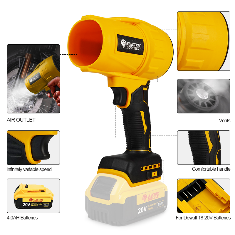 Electric Goddess Brushless Ele - огляд і ціна Power Tools Pink