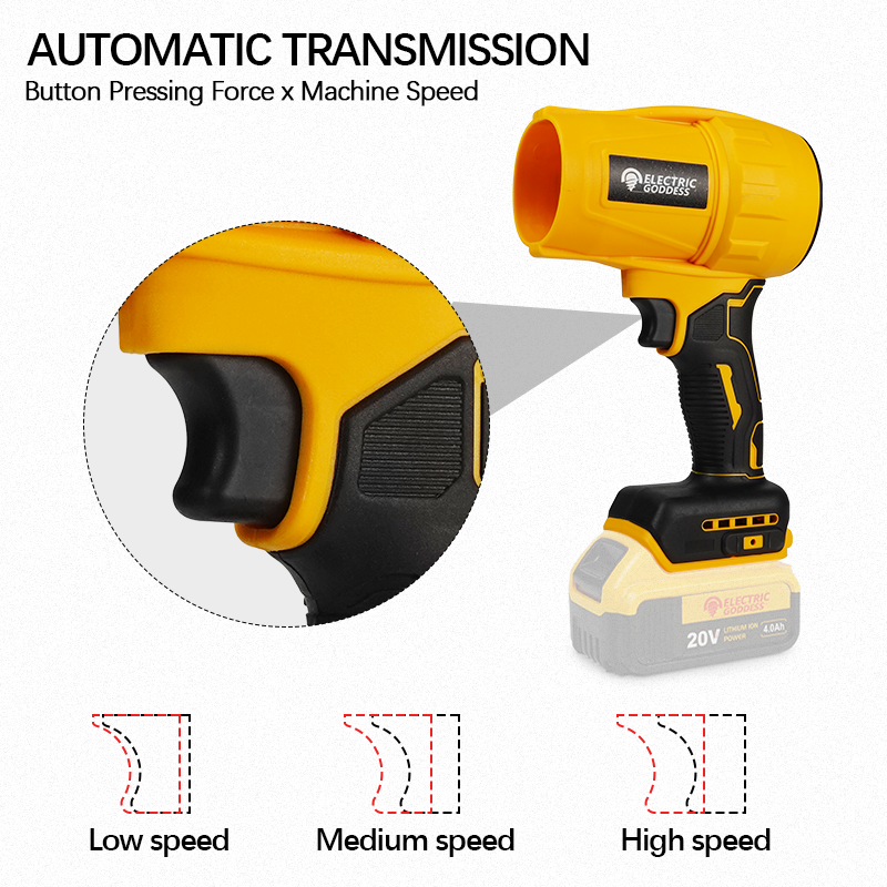 Electric Goddess Brushless Ele - огляд і ціна Power Tools Pink