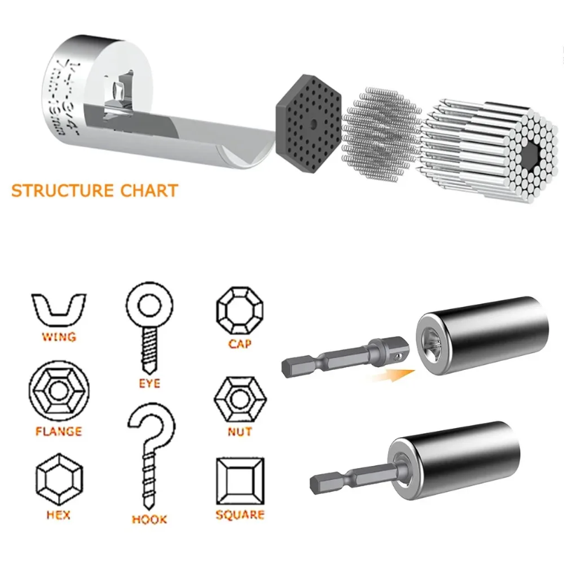 Universal Socket Wrench Head S - огляд і ціна Power Key Tools