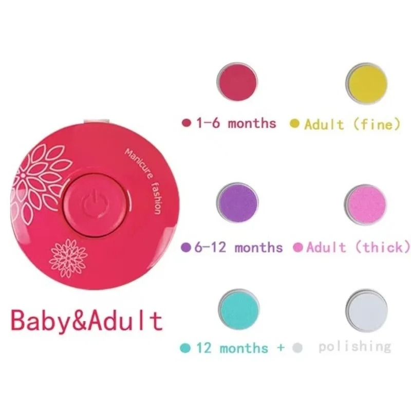 Electric Baby Nail Trimmer Kid - огляд і ціна Power Tools Kids