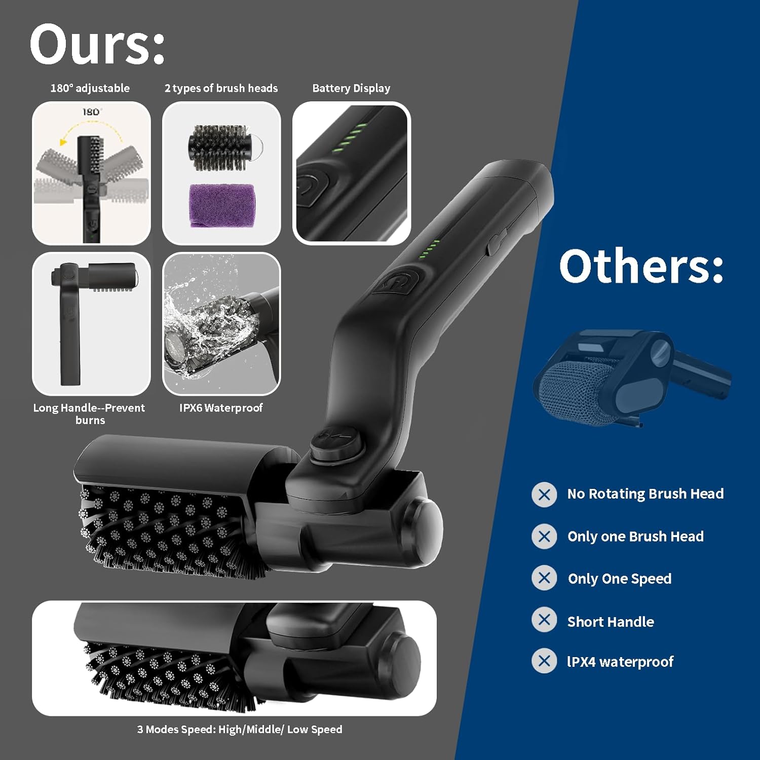 Electric BBQ Cleaning Brush St - огляд і ціна Power Tools America