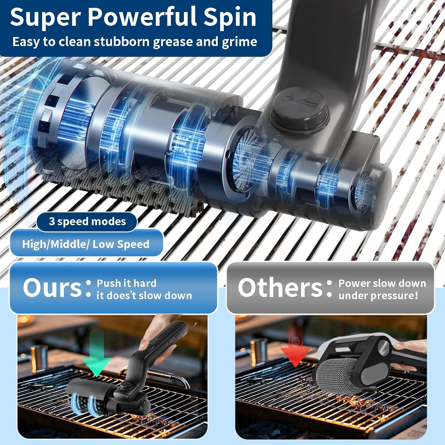 Electric BBQ Cleaning Brush St - огляд і ціна Power Tools America